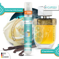 Lufterfrischer Spray Schrankduft & Schublade Jardin...