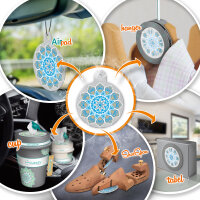 Lufterfrischer Spray  Schrankduft & Schublade California Scents Parfüm Duft - Cupssy AirSpray