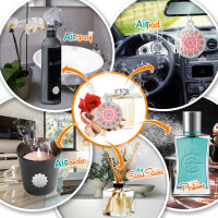 Lufterfrischer Spray Schrankduft & Schublade Chloe Parfüm Duft - Cupssy AirSpray