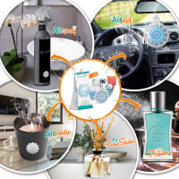 Cupssy Table AirPad Raumerfrischer Duft: California Scents Parfüm - für Ihr Zuhause und Büro