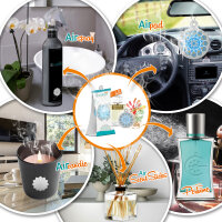 Cupssy Table AirPad Raumerfrischer Duft: Capodimonte Parfüm - für Ihr Zuhause und Büro