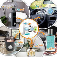 Cupssy Table AirPad Raumerfrischer Duft: Creed Aventus Parfüm - für Ihr Zuhause und Büro