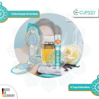 Cupssy Schuh Duftspray und AirPad im Duft Set Jardin de...
