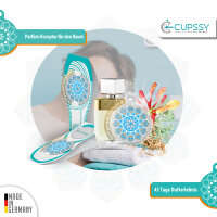 Cupssy Schuh Duftpad mit Shoe Span Paper im Duft Capodimonte Parfüm AirPad