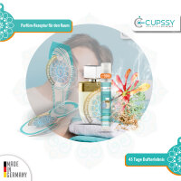 Cupssy Schuh Duftspray und AirPad im Duft Set Duft Capodimonte Parfüm AirSpray